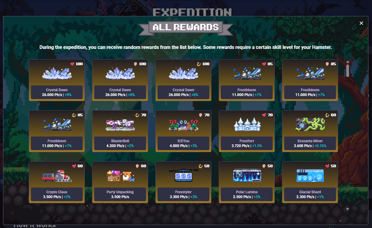 RollerCoin - Example Expedition Rewards