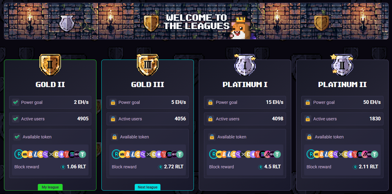 RollerCoin - Leagues Overview