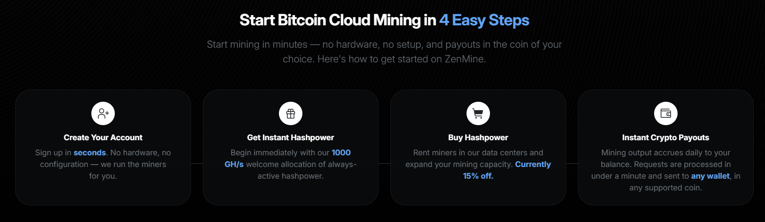 ZenMine - How to Get Started